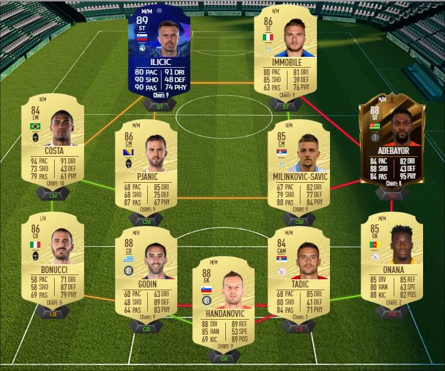 DCE : Arturo Vidal Flashback