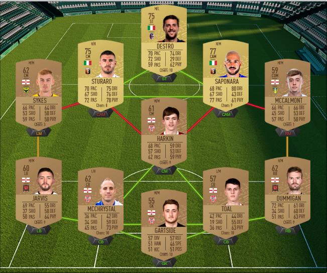 DCE : Grosses affiches du 14 novembre