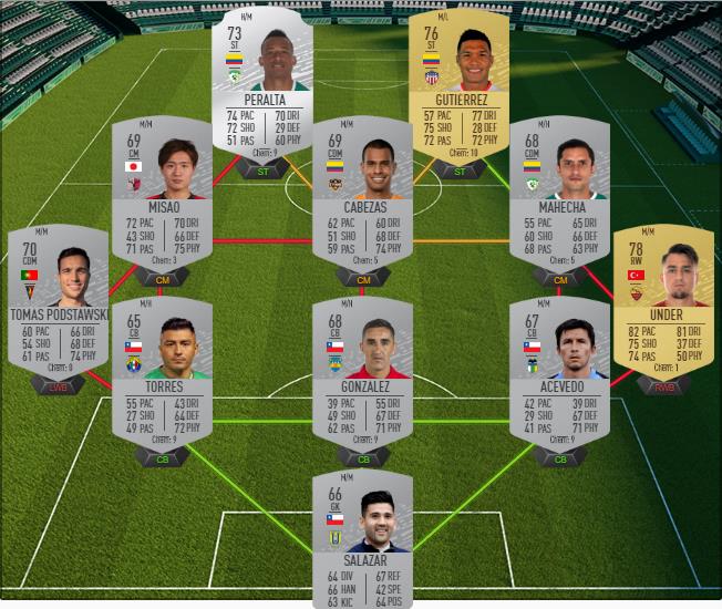 DCE : Grosses affiches du 14 novembre