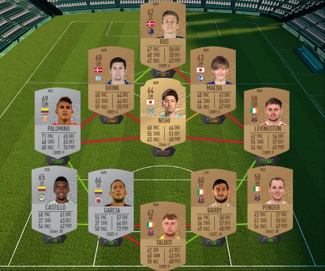 DCE : Grosses affiches du 21 novembre