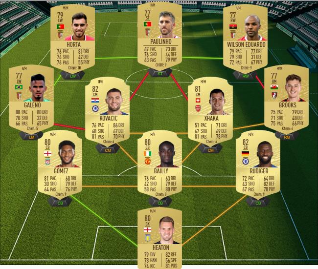 DCE : Grosses affiches du 21 novembre