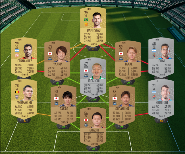 DCE : Grosses affiches du 21 novembre