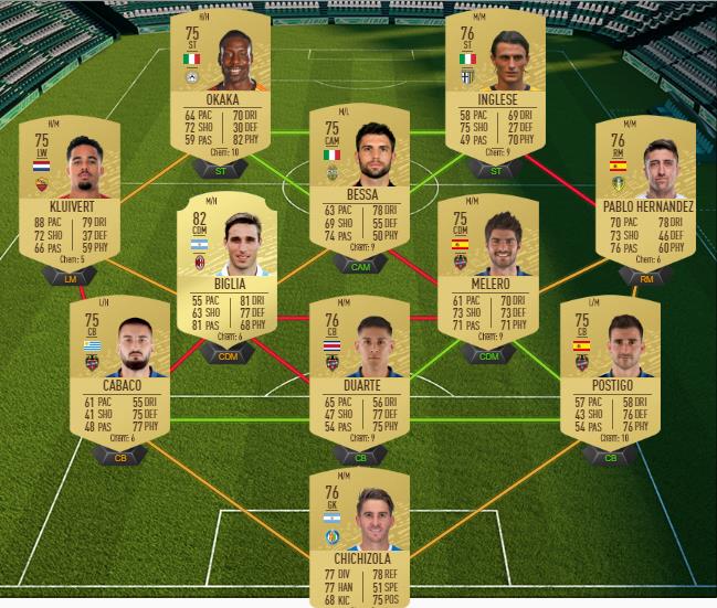 DCE : Grosses affiches du 21 novembre