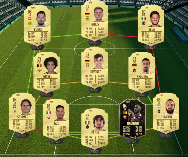 DCE : Ibrahima Konaté En Route vers la Finale