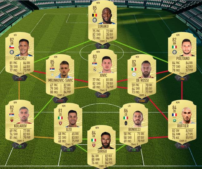 DCE : Ibrahima Konaté En Route vers la Finale