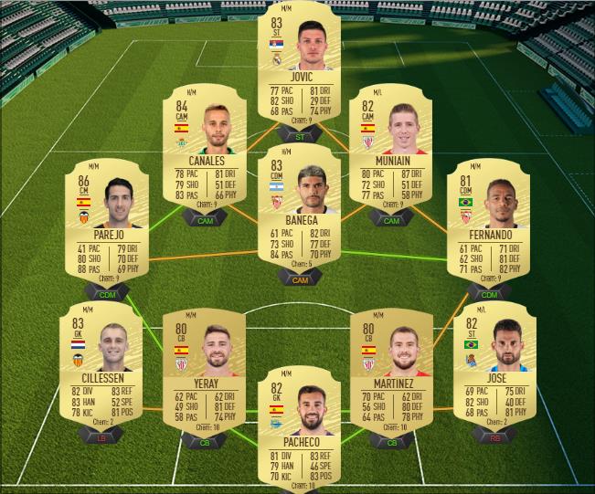 DCE : Paulinho Flashback