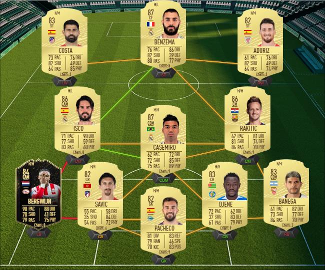 DCE : Willian En Route vers la Finale