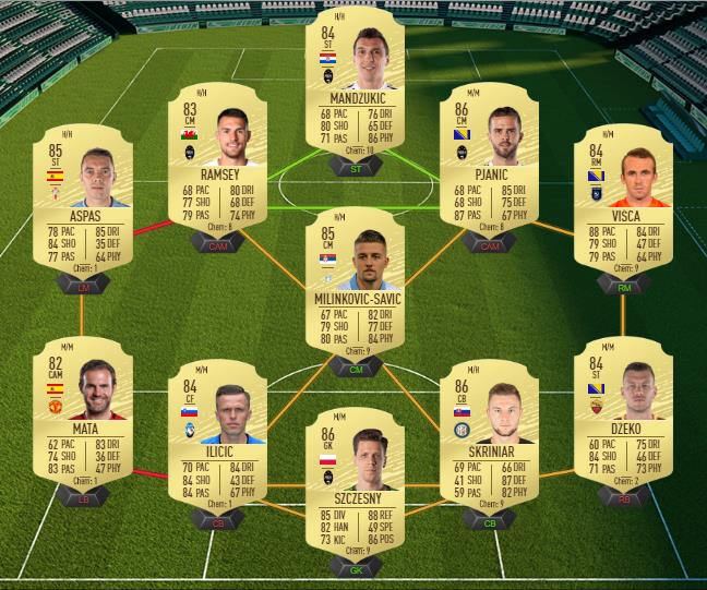 DCE : Willian En Route vers la Finale