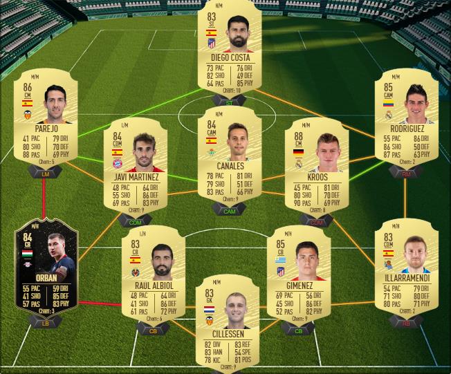 DCE : Schweinsteiger