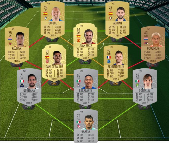 DCE : Le Hollandais Volant