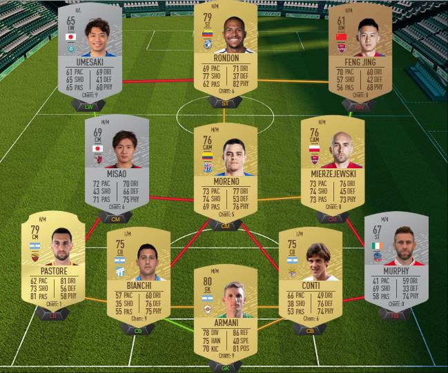 DCE : Aux Sources d’Halloween