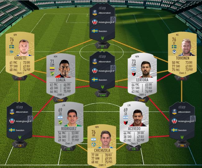 DCE : Van Helsingborg