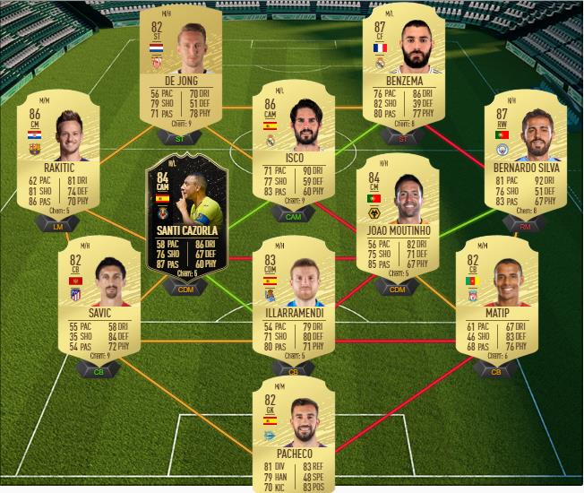 DCE : James Milner Scream