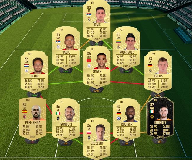 DCE : James Milner Scream