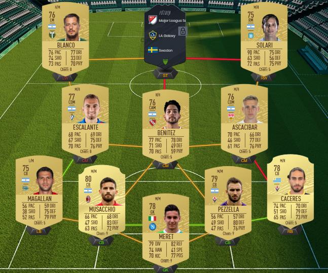 DCE : Attention au lion