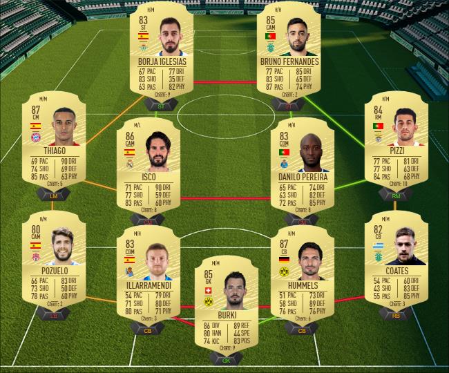 DCE : Schweinsteiger