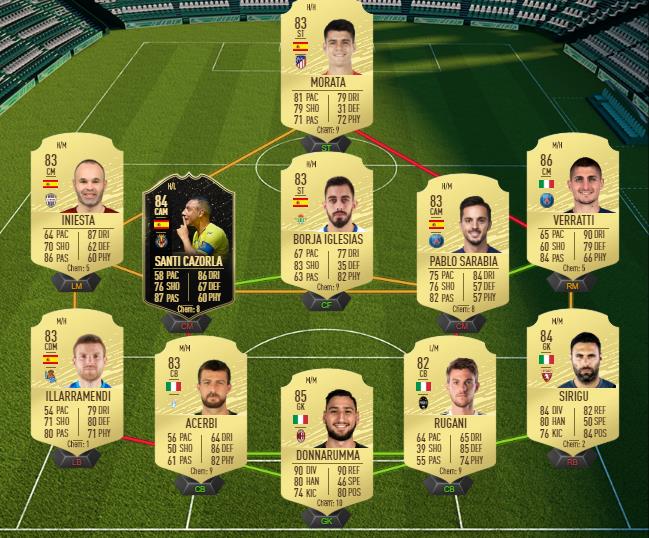 DCE : Jesus Navas Scream