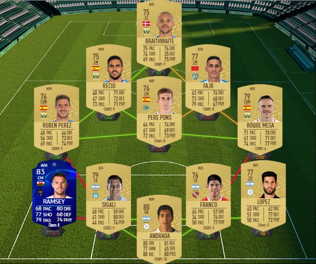 DCE : La Voie des Champions