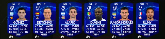Toutes les cartes UCL 2020