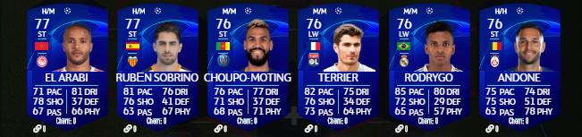 Toutes les cartes UCL 2020