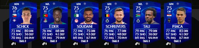 Toutes les cartes UCL 2020