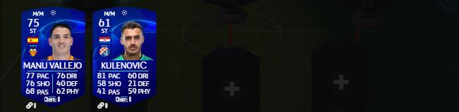 Toutes les cartes UCL 2020