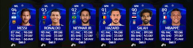 Toutes les cartes UCL 2020
