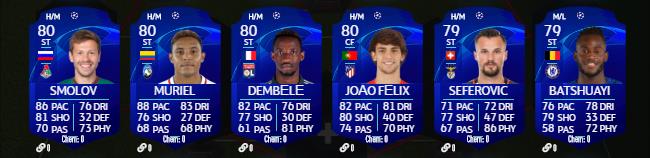 Toutes les cartes UCL 2020