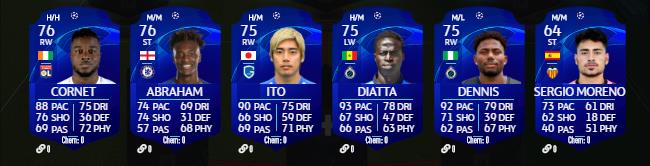 Toutes les cartes UCL 2020