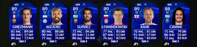 Toutes les cartes UCL 2020