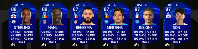 Toutes les cartes UCL 2020