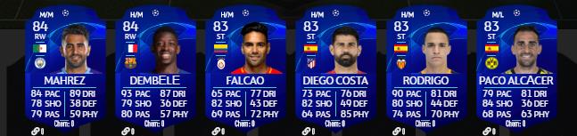 Toutes les cartes UCL 2020