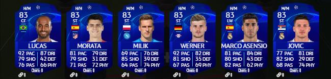 Toutes les cartes UCL 2020