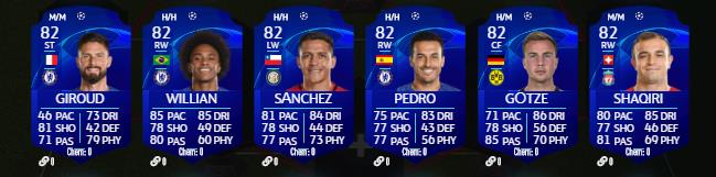 Toutes les cartes UCL 2020