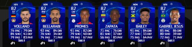 Toutes les cartes UCL 2020