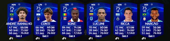 Toutes les cartes UCL 2020