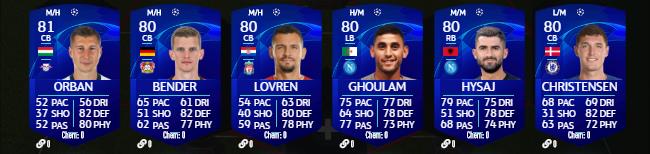 Toutes les cartes UCL 2020