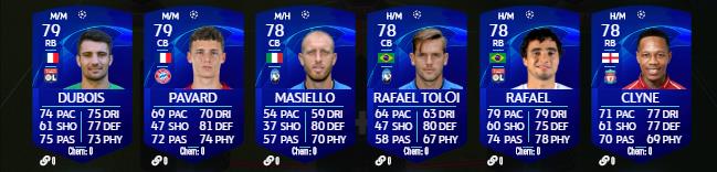 Toutes les cartes UCL 2020