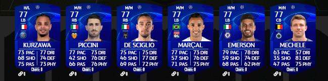 Toutes les cartes UCL 2020