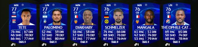 Toutes les cartes UCL 2020