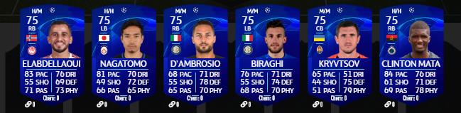 Toutes les cartes UCL 2020