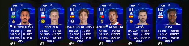 Toutes les cartes UCL 2020