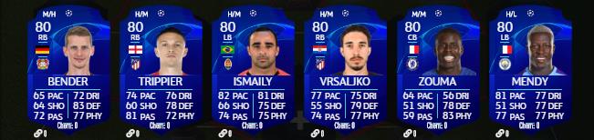 Toutes les cartes UCL 2020