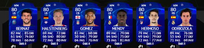 Toutes les cartes UCL 2020