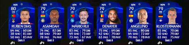 Toutes les cartes UCL 2020