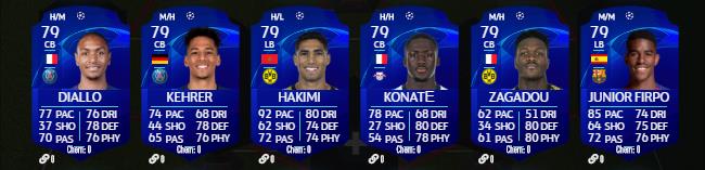 Toutes les cartes UCL 2020