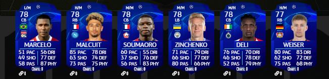 Toutes les cartes UCL 2020