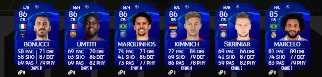 Toutes les cartes UCL 2020