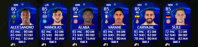Toutes les cartes UCL 2020