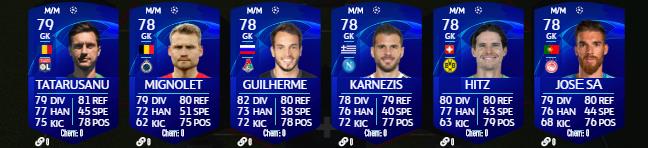 Toutes les cartes UCL 2020